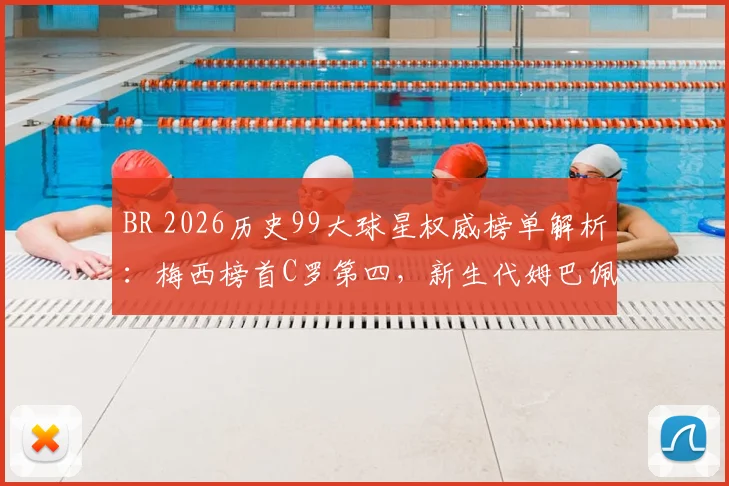 BR 2026历史99大球星权威榜单解析:梅西榜首C罗第四,新生代姆巴佩24哈兰德86引热议